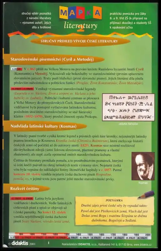Oblíbený Mapka literatury 2